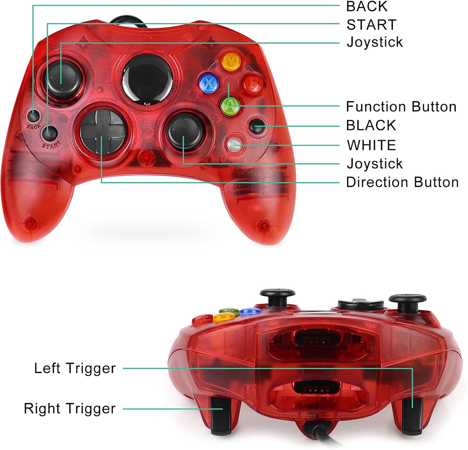 Controller Replacement for Xbox Controller S-Type/Original Xbox Controller,Classic Controller Compatible with Original Xbox Console(Pack of 2,Black and Ruby Red)